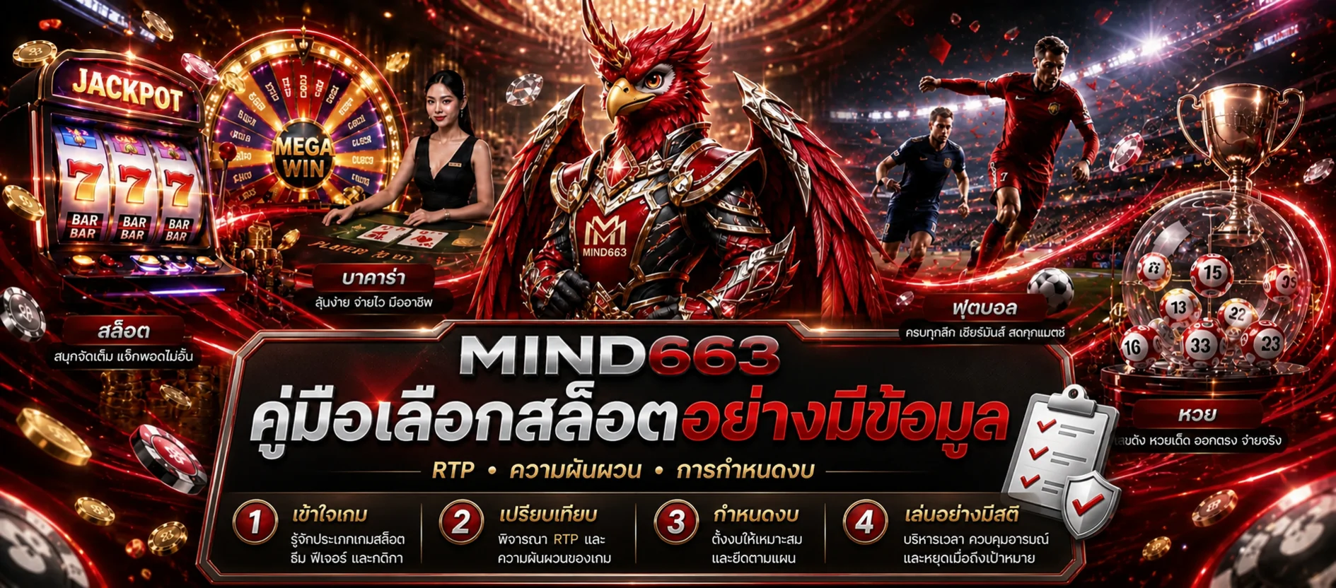 คู่มือเลือกสล็อต MIND663 อย่างมีข้อมูล