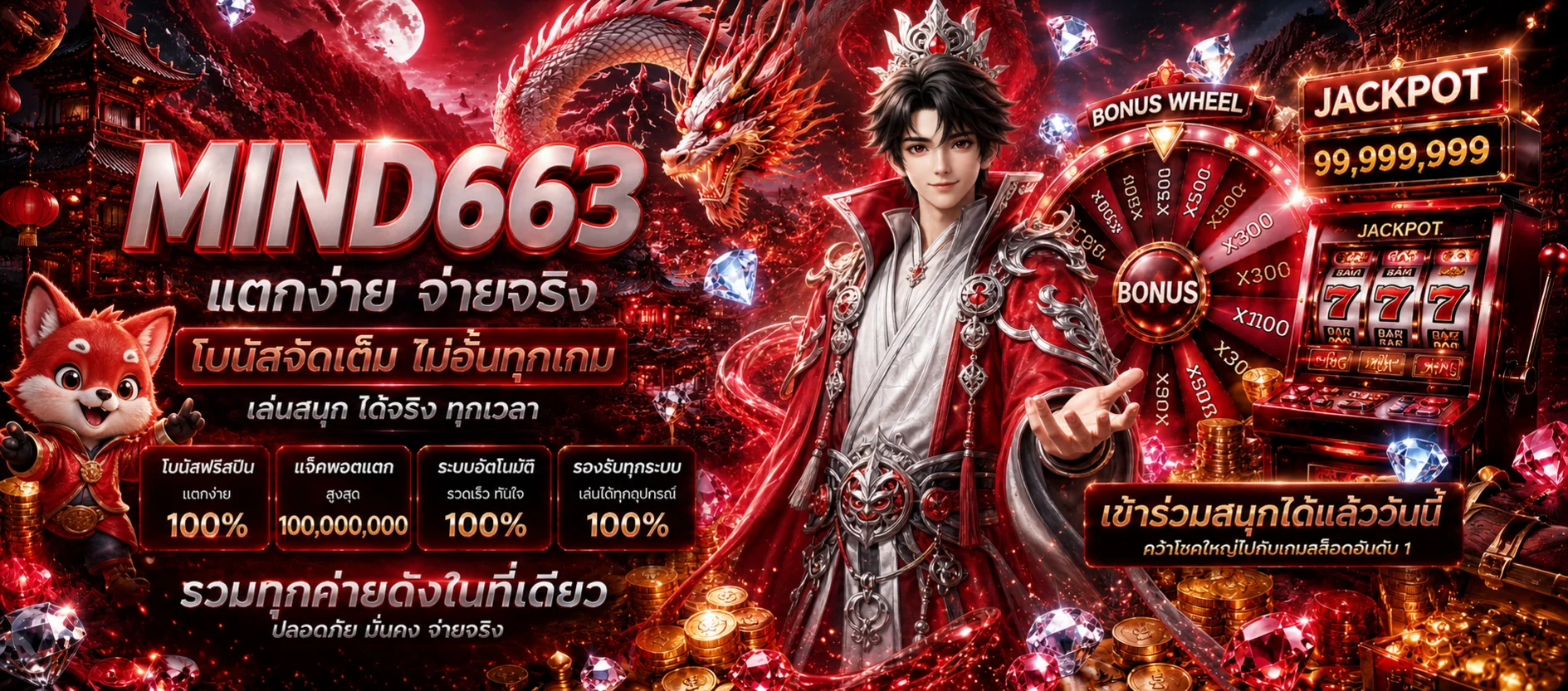 MIND663 สล็อตธีมมังกรและมาสคอต